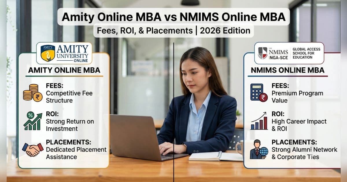 Amity Online MBA vs NMIMS Online MBA: Fees, ROI, & Placements 2026
